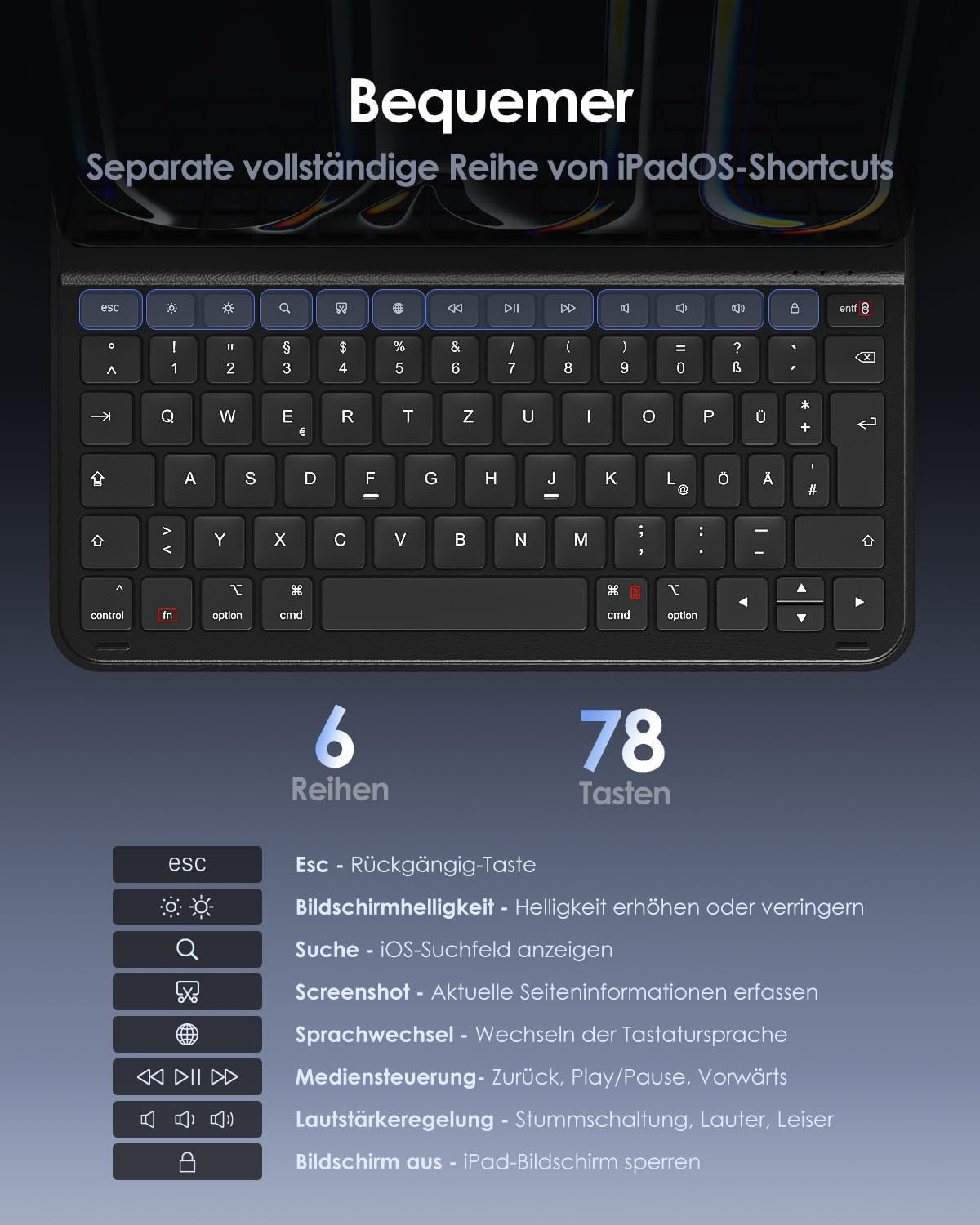 Tastatur Hülle QWERTZ Für Ipad Air 11 Inch M3 2025/M2 2024, 5/4 (2022/2020) 10.9", Ipad Pro 11 Zoll, Ultra Slim Magnetic Folio Bluetooth Tastatur, Typ C Ladefunktion, Schwarz