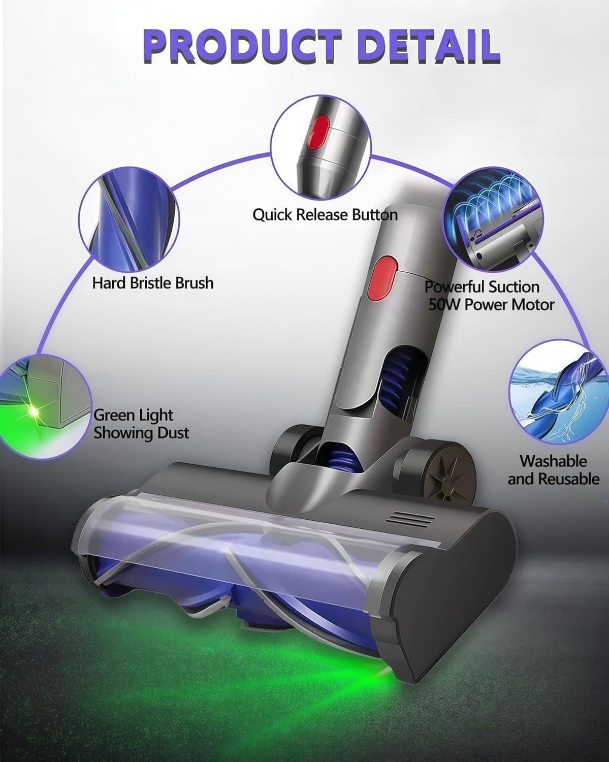 Staubsaugerkopf Ersatz Für Dyson V15 V11 V10 V8 V7, Staubsaugeraufsatz Mit Grünem Led-Licht & Verwicklungsfreier Rollenbürste, Hartholz- Und Teppichbodenreinigungszubehör