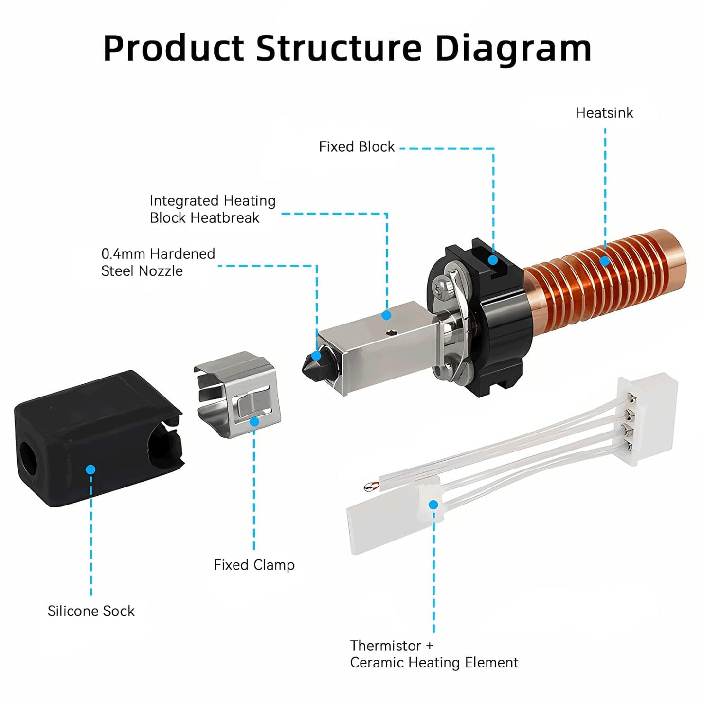 Upgrade Keramik Hotend Kit for Flashforge Adventurer 5M/5M Pro 3D Drucker,Schnelles Aufheizen Schnell Abnehmbare 0.4Mm Gehärtete Düse+Verchromter Messing-Heizblock Integrierte Struktur