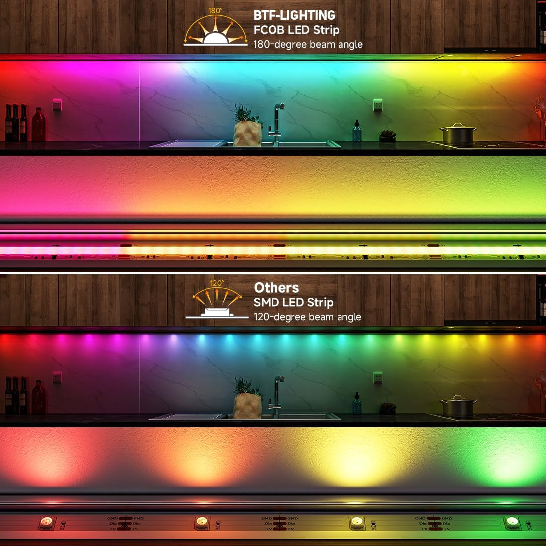 BTF-LIGHTING FCOB COB RGB WS2811 IC Adressierbares Led-Streifen DC24V 5M 864Leds/M 26W/M 12Mm Weiß PCB Chasing Farbe Flexibel Hohe Dichte Led-Band IP30 Nicht Wasserdicht (Nur Streifen)