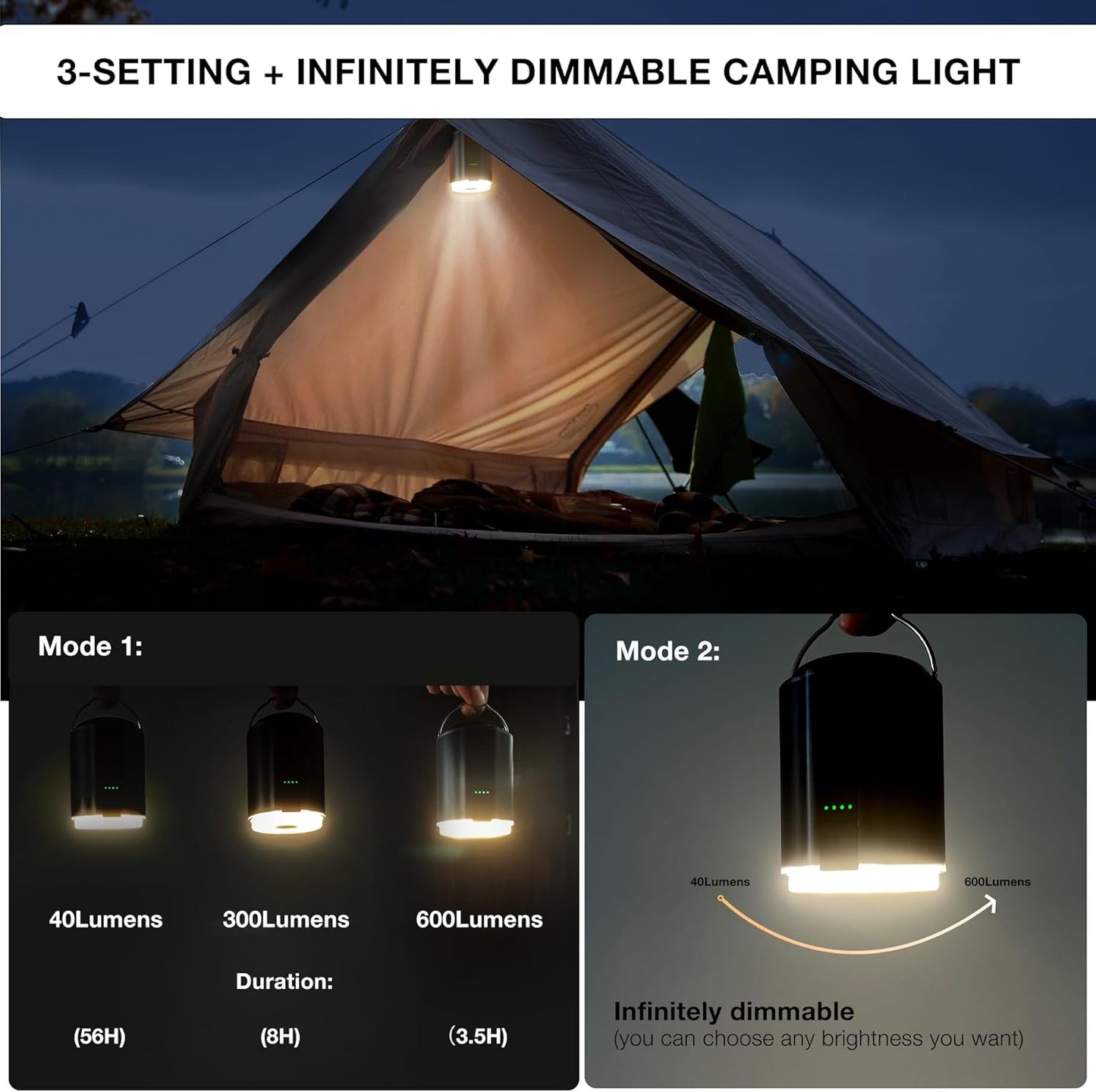 Elektrische Luftpumpe Für Luftmatratze, 5.2Kpa Mini Electric Air Pump Tragbare Mit Campinglampe & Wiederaufladbare Akku, Kompakt Schnell Zum Aufblasen Und Entleeren Für Poolschwimmer Boote