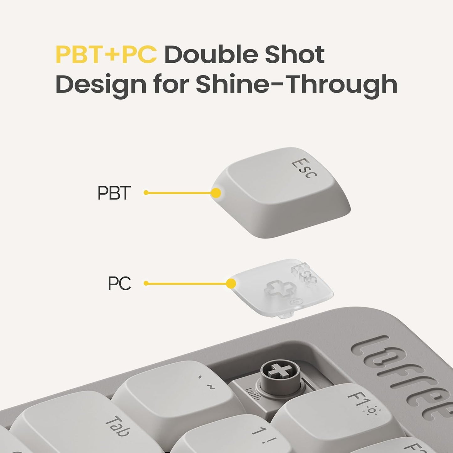 Flow Lite84 Tasten Low Profile Mechanische Tastatur, Swappable Wiederaufladbare Kabellose Tastatur Mit 2.4G Empfänger, Bluetooth Und Kabelanschluss Für Windows,Mac/Linear Switches(Marmor) Us-Layout