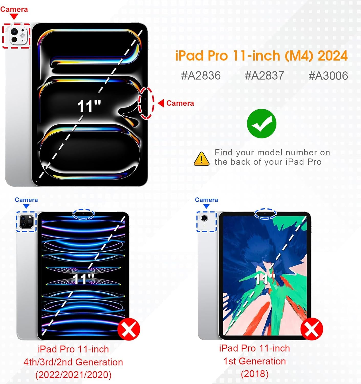 FINTIE Für Ipad Pro 11 Zoll M4 (2024) Hülle Mit Tastatur - Soft TPU Rückseite Schutzhülle Mit Stifthalter, Magnetisch Abnehmbarer QWERTZ Keyboard, 7-Farbige Beleuchtung, Schwarz