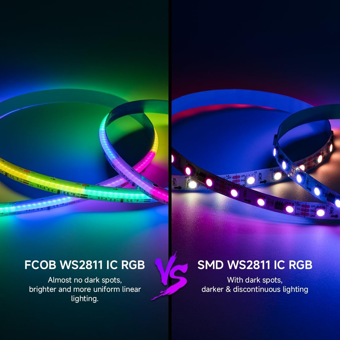 BTF-LIGHTING FCOB COB RGB WS2811 IC Adressierbares Led-Streifen DC24V 5M 864Leds/M 26W/M 12Mm Weiß PCB Chasing Farbe Flexibel Hohe Dichte Led-Band IP30 Nicht Wasserdicht (Nur Streifen)