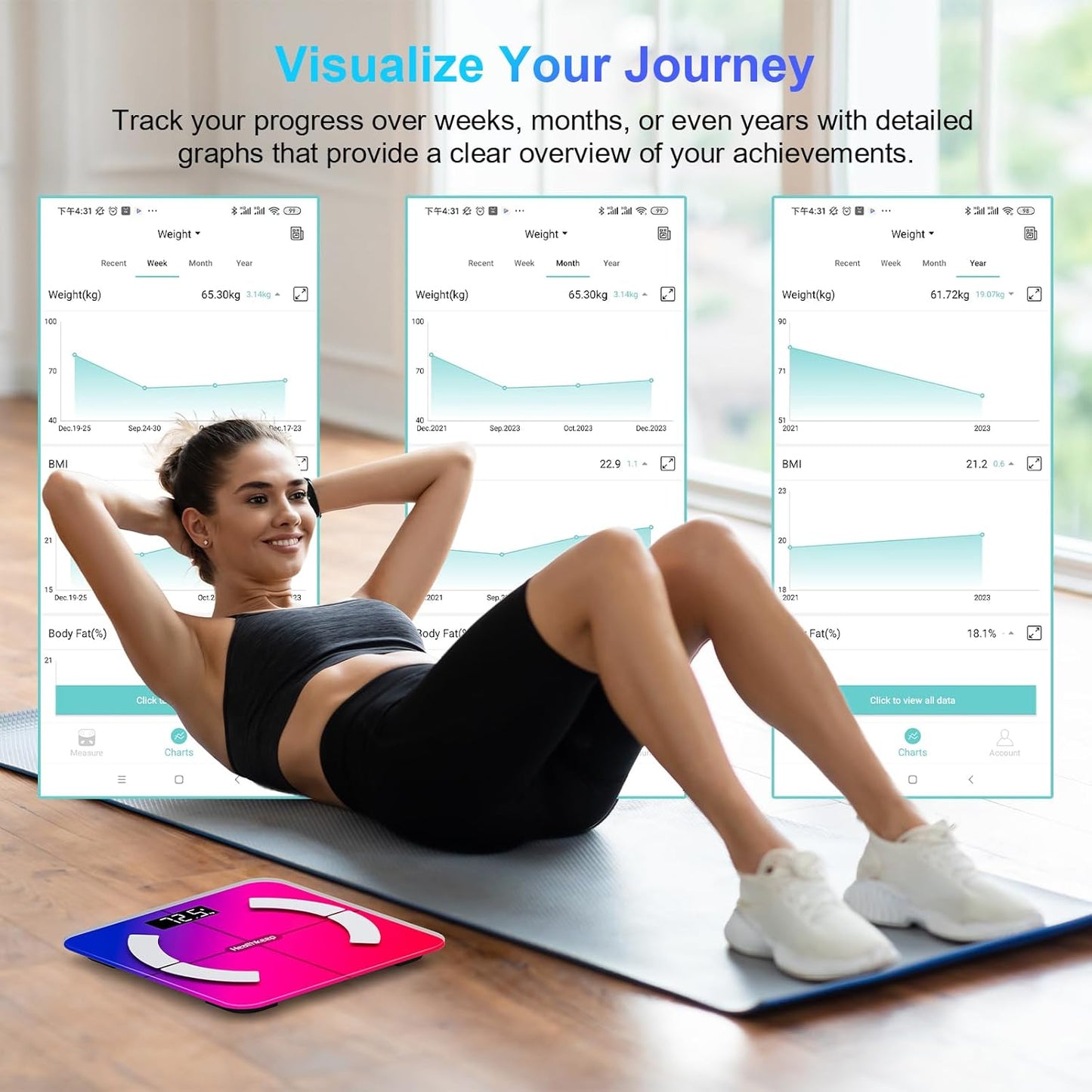 Personenwaage, Impedanzmesser, Bluetooth, Hohe Genauigkeit, Mit App, 13 Indikatoren Für Android Und Ios, Max. 180 Kg/400 Lb/28St, 28 X 28 Cm – Mehrfarbig