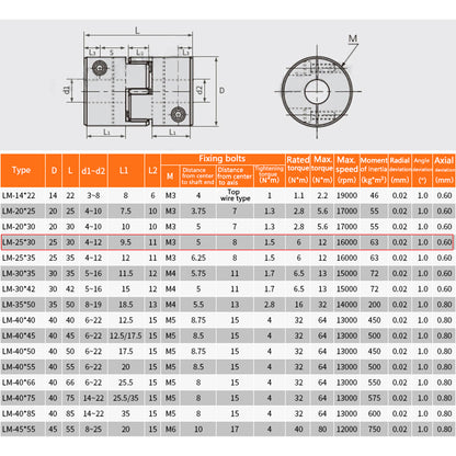 Wellenkupplung Flexibel 5/5 oder 5/8 CNC Schrittmotoren – Ansicht 5