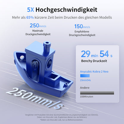 Anycubic Kobra 2 Neo 3D Drucker 250mm/s schneller Direktextruder Smart Z-Offset – Ansicht 4
