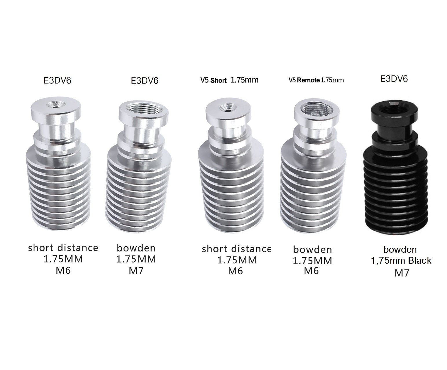 E3D V6 - E3D V5 Kühlkörper M6-M7 Heizkörper Bowden-Wade Kühlung Aluminium 1.75mm